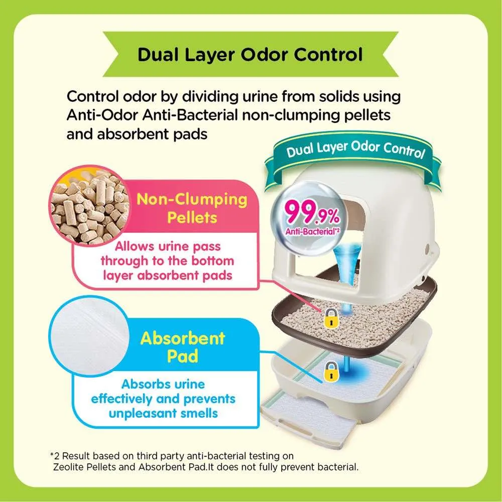 12% OFF: Unicharm Deo Toilet Full Cover Cat Litter Box
