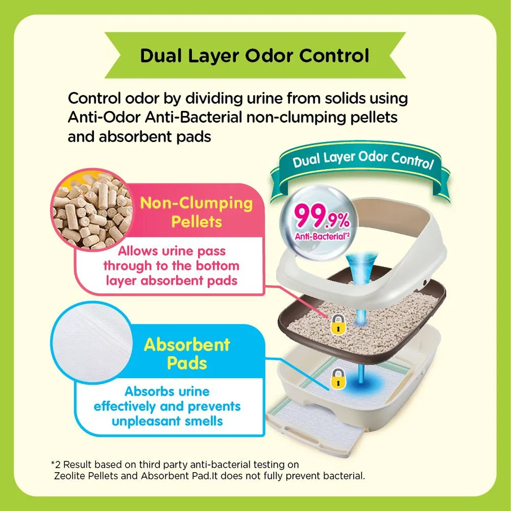 12% OFF: Unicharm Deo Toilet Half Cover Cat Litter Box (Natural Ivory)