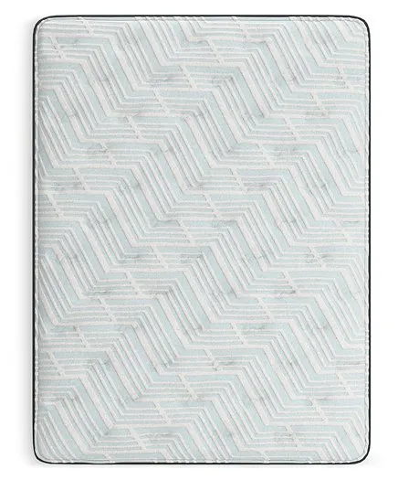 Palisades Plush Mattress