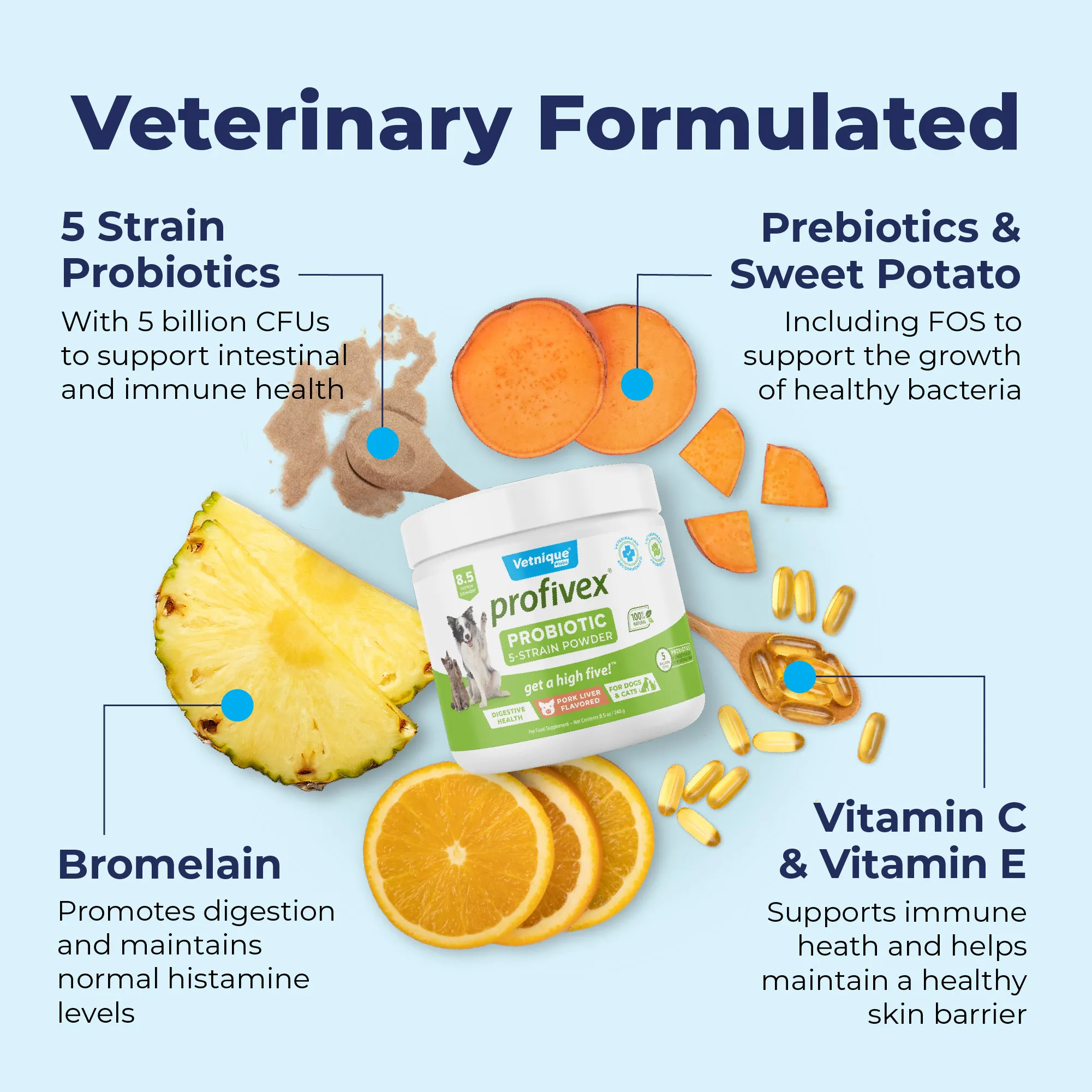 Profivex™ Cat and Dog Probiotic Powder - 8.5oz