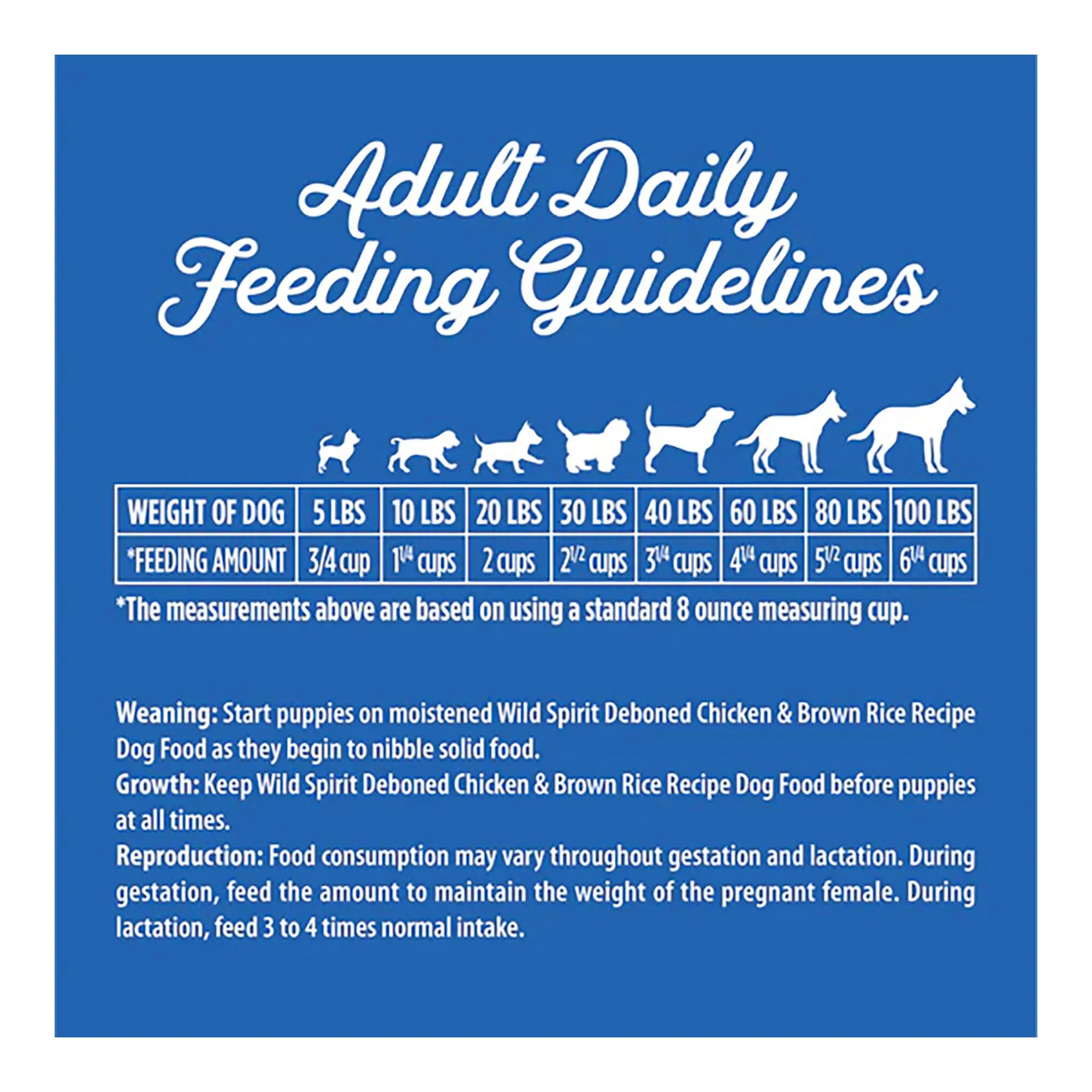 Triumph Dog Food Deboned Recipe, 30 lb